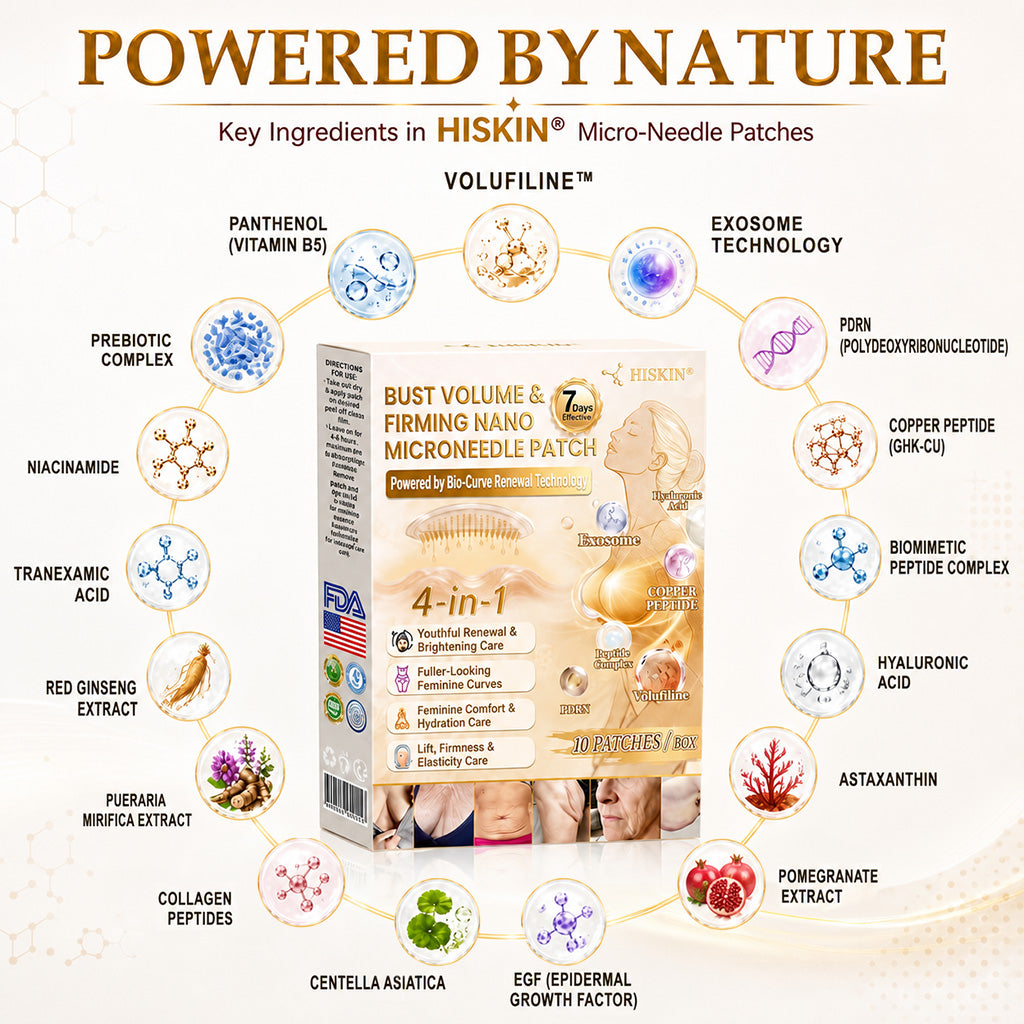 HISKIN®🏆 Bust Volume, Lift & Firming Nano Microneedle Patch Volufiline + Exosome + Copper Peptide Formula Powered by Cellular Renewal Technology (Copy)