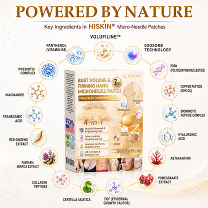 HISKIN®🏆 Bust Volume, Lift & Firming Nano Microneedle Patch Volufiline + Exosome + Copper Peptide Formula Powered by Cellular Renewal Technology (Copy)